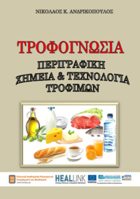 Item Thumb