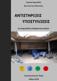 Φωτογραφία του περιγραφόμενου στοιχείου